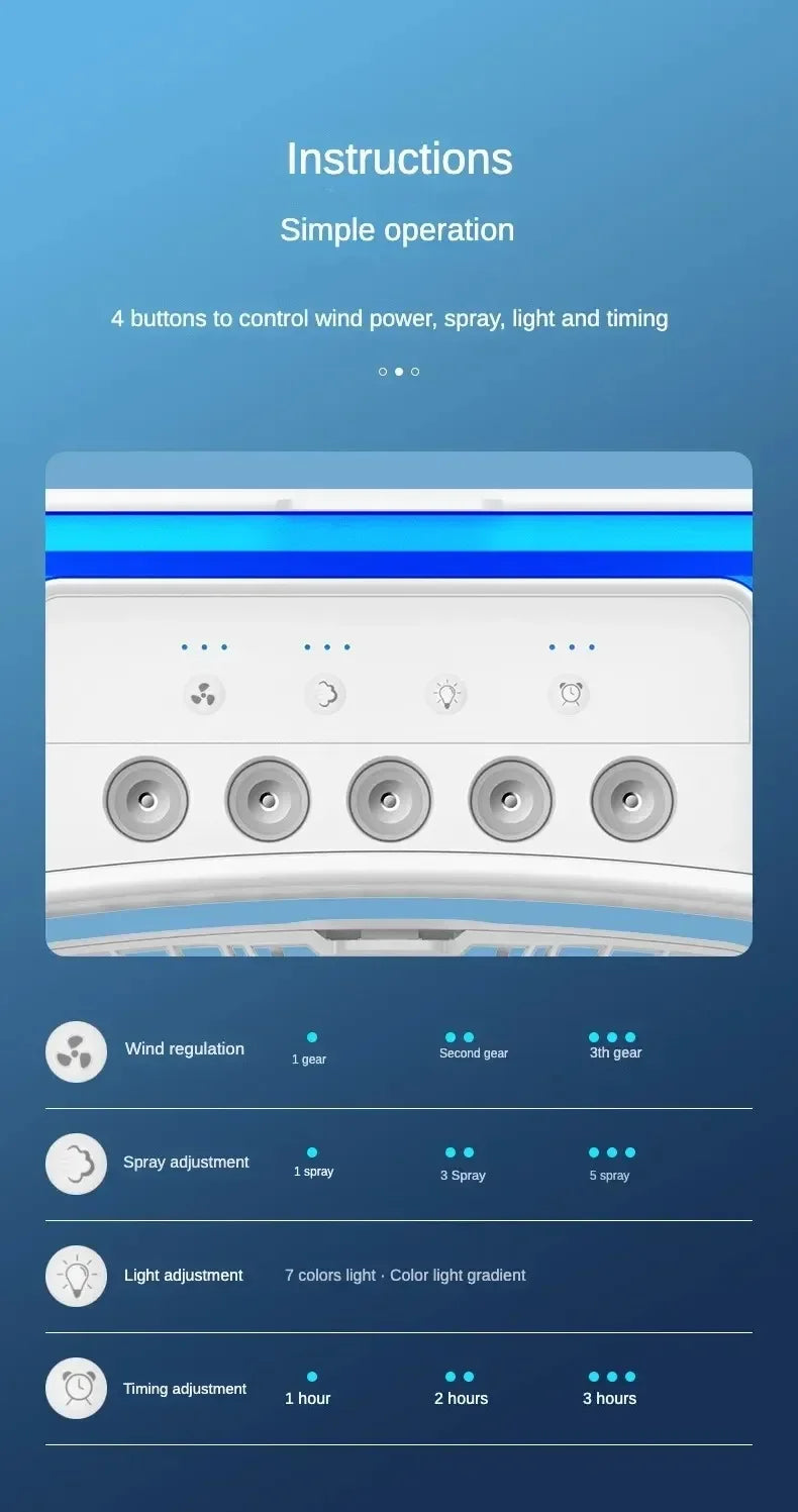 Ventilador portátil do umidificador do ar, refrigerador de ar pequeno, hidrocoo
