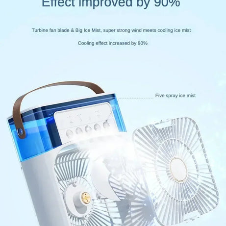 Ventilador portátil do umidificador do ar, refrigerador de ar pequeno, hidrocoo