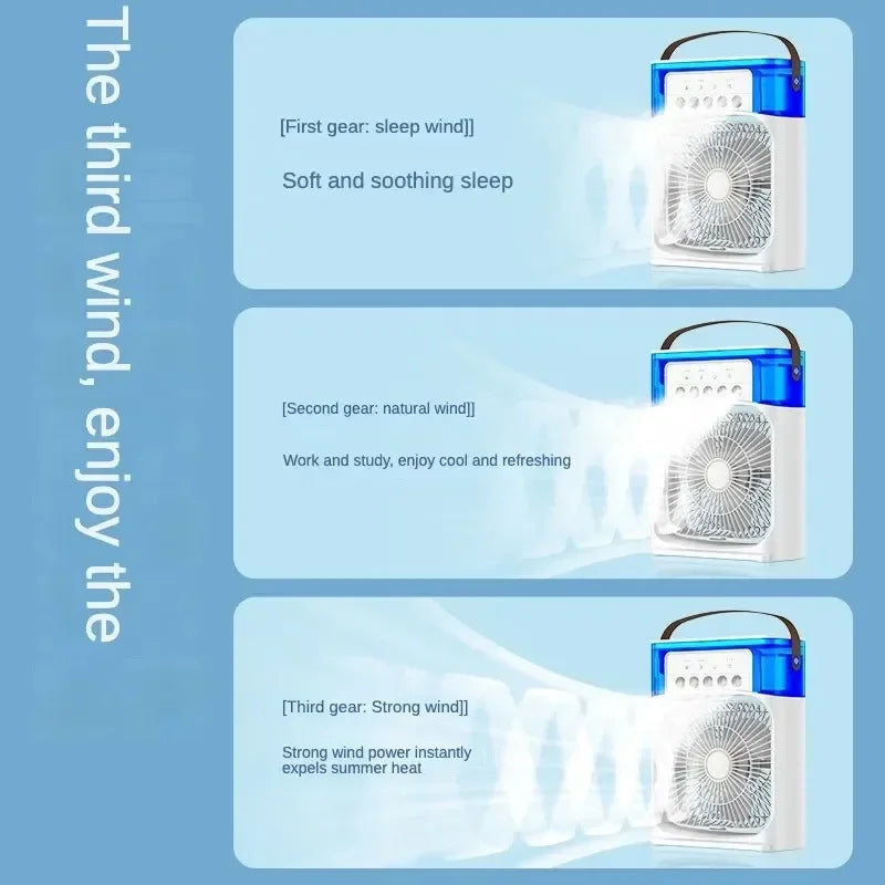 Ventilador portátil do umidificador do ar, refrigerador de ar pequeno, hidrocoo