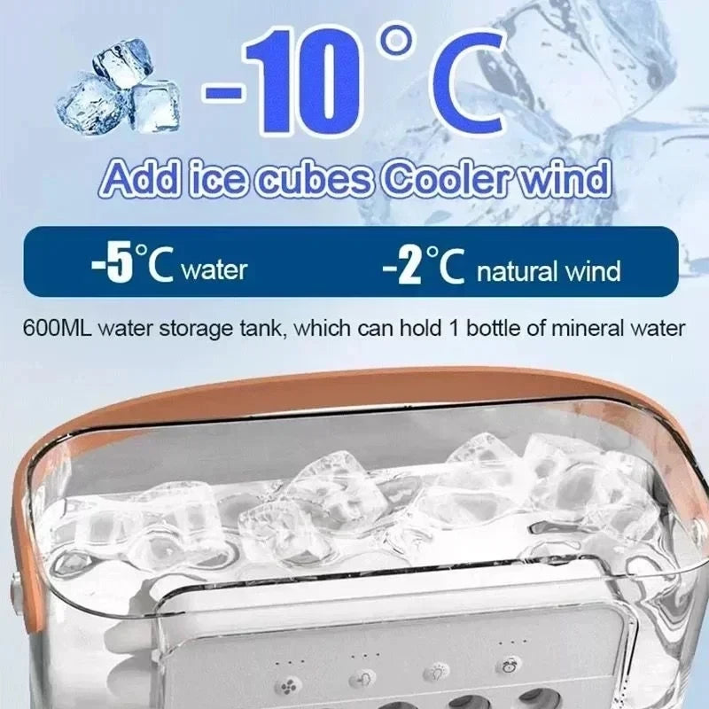 Ventilador portátil do umidificador do ar, refrigerador de ar pequeno, hidrocoo
